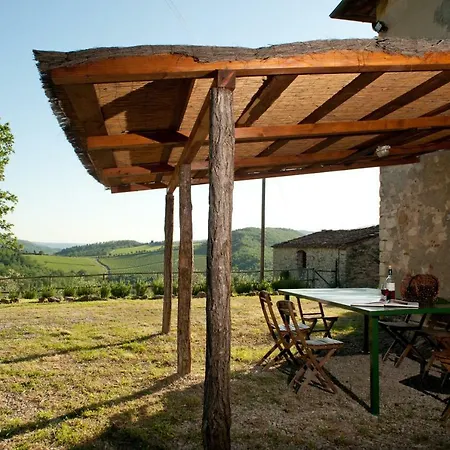 Casa vacanze Marchesi Gondi