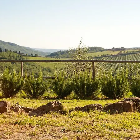 Marchesi Gondi
